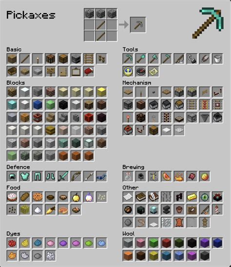 Minecraft Crafting .
